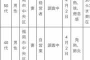 【速報】福岡県で100代の女性が感染