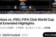 【衝撃】サッカークラブW杯、8時間で1200万再生ｗｗｗｗｗｗｗｗｗｗｗｗｗｗｗ