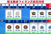 西武隅田エンスを抹消 ←先発回るんか？