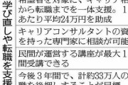 日本政府、転職を希望する社員、契約社員、派遣社員、パート、アルバイトに２４万円を助成（経営者は対象外）３３万人転職を目指す