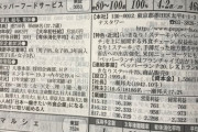 いきなりステーキ、全社員がいきなり離職