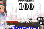 ホロライブ・天音かなた、チンパンジーのモノマネで100点を叩き出してしまうｗｗｗｗｗｗｗ