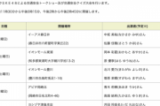 SKE48 高齢者交通安全啓発ミニイベントの日程と出演メンバー