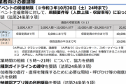 「収容人数50%以下」なら「大声あり」なのにコール禁止の不思議