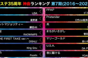 【悲報】Mステ35周年神曲ランキング(2016〜2021)の候補曲に乃木坂46が入らず....