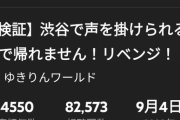 【画像】元AKB48の柏木由紀さんが渋谷の街を歩いたら声を掛けられるか検証した結果