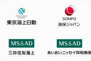 4損保が大口団体割引で割引率を事前調整か、対象は100を超える企業・団体