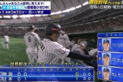 【日韓戦】侍ジャパン、菊池のタイムリーで先制！！