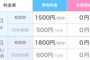 現役キャバ嬢が解説する「相席居酒屋で女を落とす方法」ｗｗｗｗｗｗｗ