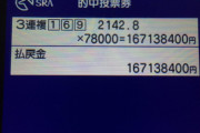 【競馬】[画像有] ヤバイ、3連複で1億6千万当たった
