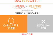 村上頌樹がよく似てる芸能人がこちらです　←　笑かすなｗｗｗｗｗ