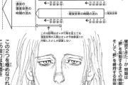 【画像】ハンターハンター、意味不明【漫画】