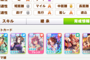 【ウマ娘】おまかせ育成でもUS以上が安定してできる時代に突入か