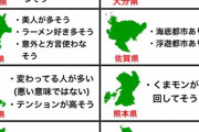 【画像】47都道府県、日本人が思っている率直な感想がこちら・・・