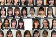 「女子高生ミスコン2024」「男子高生ミスターコン2024」都道府県別“一番かわいい女子高生”、“日本一のイケメン高校生”発表　セミファイナリスト決定【SNS審査結果】