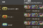 【パズドラ速報】6連覇達成！ランダン「全国eスポーツ選手権2024杯」結果発表ｷﾀ━(ﾟ∀ﾟ)━!!【公式】