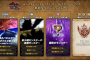 【モンハンワイルズ】ロードマップ式のアプデ追加モンスターやめて欲しい？【MHWilds】