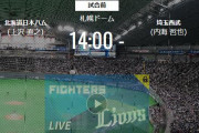 【試合実況】西武スタメン 先発:内海哲也（2022.5.21）