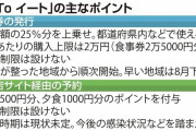【胸糞注意】Go To イートを悪用、ポイントを稼ぎまくる裏技が流行してしまう・・・