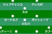 「そういえばACミランにいたな」ってなるサッカー選手