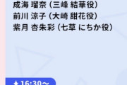 【シャニマス】「匂わせ彼氏に仕事断たれた七草にちかです！」「もこうの彼女だったけど起業家と3年間不倫してた三峰結華だよ」真乃＆甜花「」この地獄について知っていること