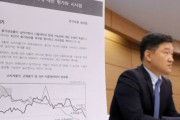 高まるデフレ懸念…韓国9月の物価上昇率OECD40ヵ国中最低＝韓国の反応