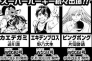 【悲報】少年ジャンプ、スポーツ漫画を擦り始めるｗｗｗｗ