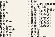 【画像】日本人の使う一人称、多すぎて外国人が発狂ｗｗｗｗｗｗｗｗｗｗｗｗ