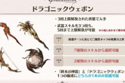 【グラブル】ドラポン最近使ってる？ / 終末との制限が辛く編成する機会は少ない武器