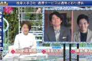 【テレビ】人員削減にリモート続々、芸能界が「コロナ禍」で“ひな壇タレント”大リストラの危機