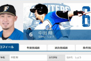 中田翔、やはり日本ハムから追い出される可能性「正直このチームでの復帰は難しい」