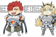 【FGO】森君とガウェ子の身長＆体重！！　そういえばこの二人の鎧って少し似てるよね