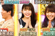 欅坂46松田里奈、記念すべきクイズ番組初ソロ出演！8/5放送「ミラクル9」番宣CMに登場