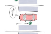 【画像】運転したことない人には絶対理解できないネタwwwwwwwwwwwwwwwwwwwwwwwwwwwwwwwwwwwwwwwwwwwww