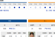 【実況】 7/19 中日vs巨人（バンテリンD）18:00～ 先発:高橋宏【中継：東海TV　Jスポ2】
