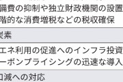 OECD(経済協力開発機)、日本銀行に利上げ提言　2％インフレは定着との見方