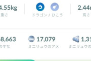 【ポケモンGO】ミニリュウの通常アメ、XLアメ何個持ってる？