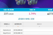 【ポケモンGO】ライバルイベントの色違い率、確率は上がってるが湧きがショボいので体感出来ない