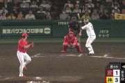 【阪神対広島19回戦】阪神、8回に大山のタイムリーツーベースで1点追加！リードを再び3点に広げる！！！！！！！！！！！！！