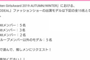 【SKE48】次のつまゲーイベントはファッションショー出演権ぽい