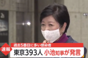 小池百合子知事「今はオレンジオレンジの段階」