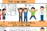 【悲報】千葉県警、フェミニストに屈して大炎上