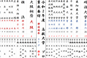 ドラフト出身校番付、ここ10年でまとめると　高校横綱は大阪桐蔭、大学横綱＆東大卒は…