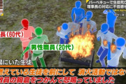 【悲報】専門学校BBQ焼死事件「理事長が燃えてる生徒を放置して教師の胸ぐら掴んで怒鳴る」「布でバサバサ消そうとして逆に燃え上がる」