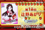 【速報】「辻野あかり」さん、ネット流行語18位