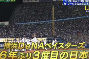 【日本シリーズ第6戦】横浜DeNAベイスターズ２６年ぶり３度目の日本一！！！！！！！！！！！！！！！！！！！！！！！！！！！！