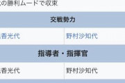 平成三大凶悪事件「和泉元彌ダブルブッキング事件」「ミッチーサッチー騒動」