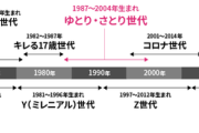 Z世代 (28)「合わんならすぐ辞めた方がいいとか嘘です。すぐ辞めたらブラックしか採用されなくなった」