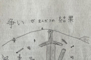 【画像】中学2年生、謎のメッセージを新聞に投稿するｗｗｗｗｗｗｗ