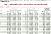 韓国人観光客、日本で全然金を使わないドケチと判明wwwwwwwwwwwwwww